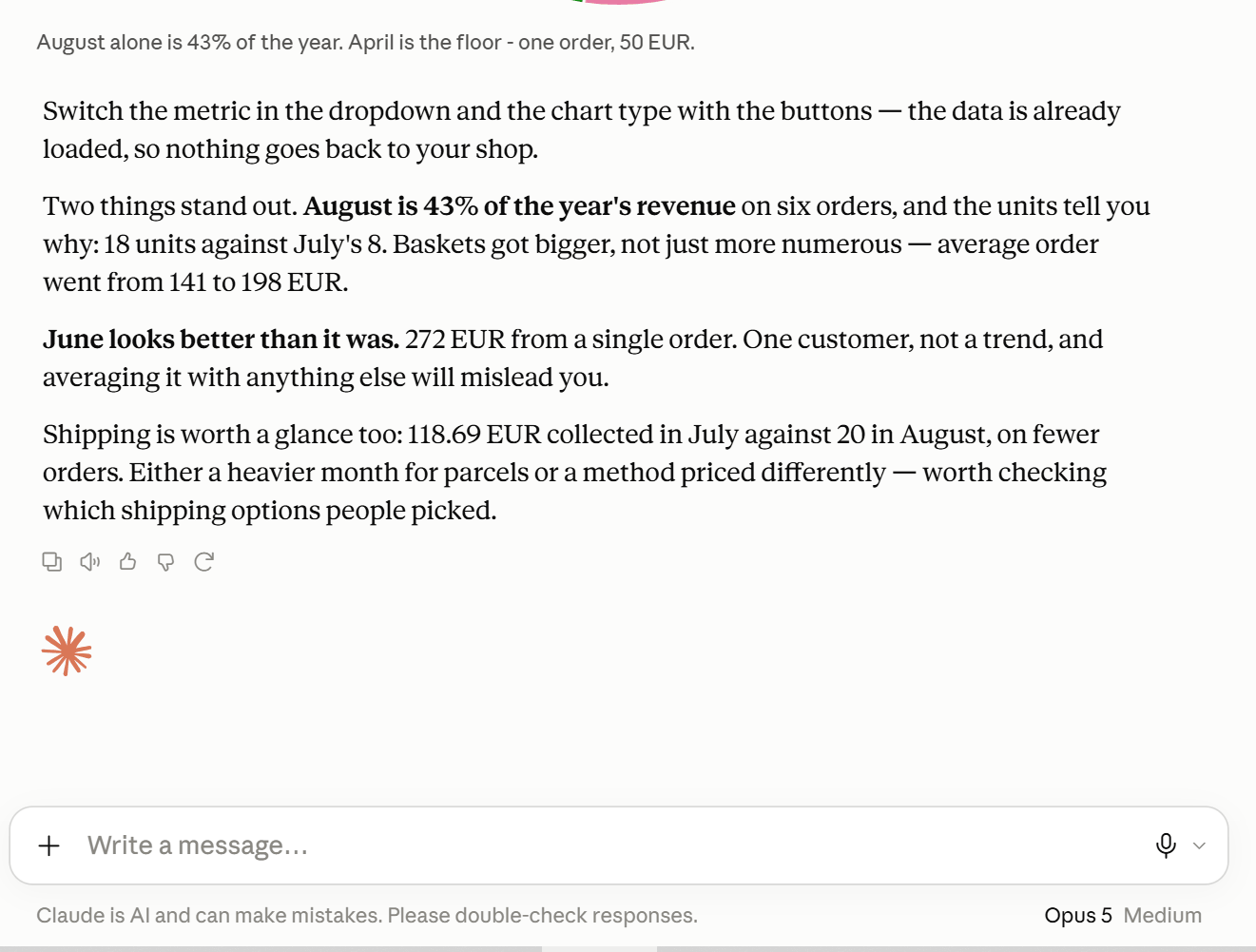 Order count and average order value beside the monthly WooCommerce revenue figures