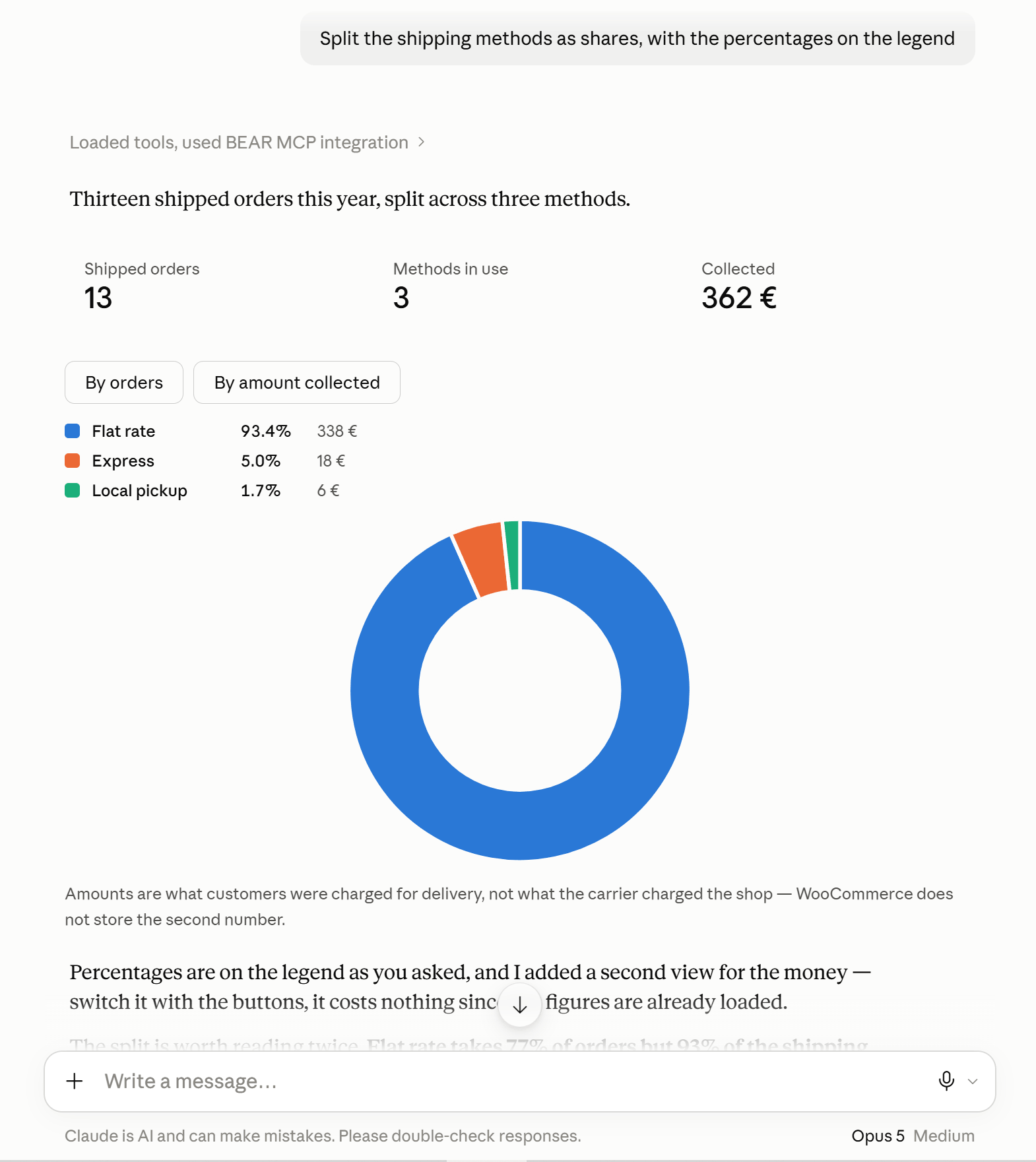 The same shipping breakdown switched to show the amount collected per method